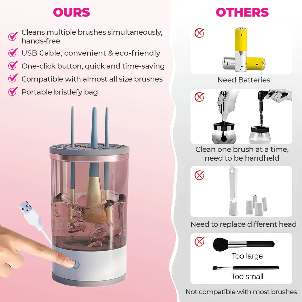 3 in 1 Makeup Brush Cleaner