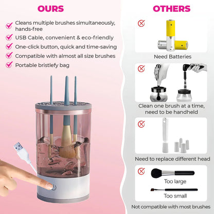 3 in 1 Makeup Brush Cleaner